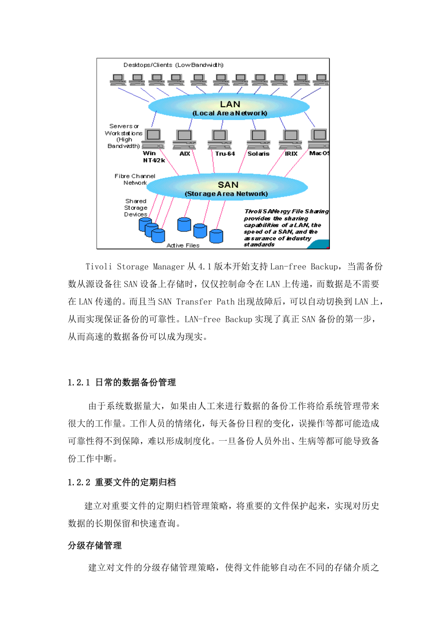 备份与恢复方案.doc_第3页