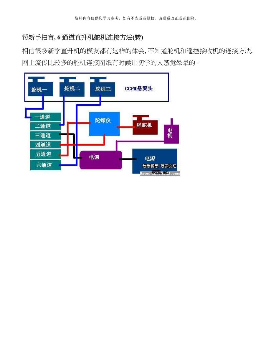 遥控直升飞机中文组装说明书转自mx模板.doc_第1页