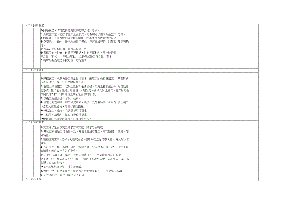 隧道施工-质量检查表（完整版）_第3页