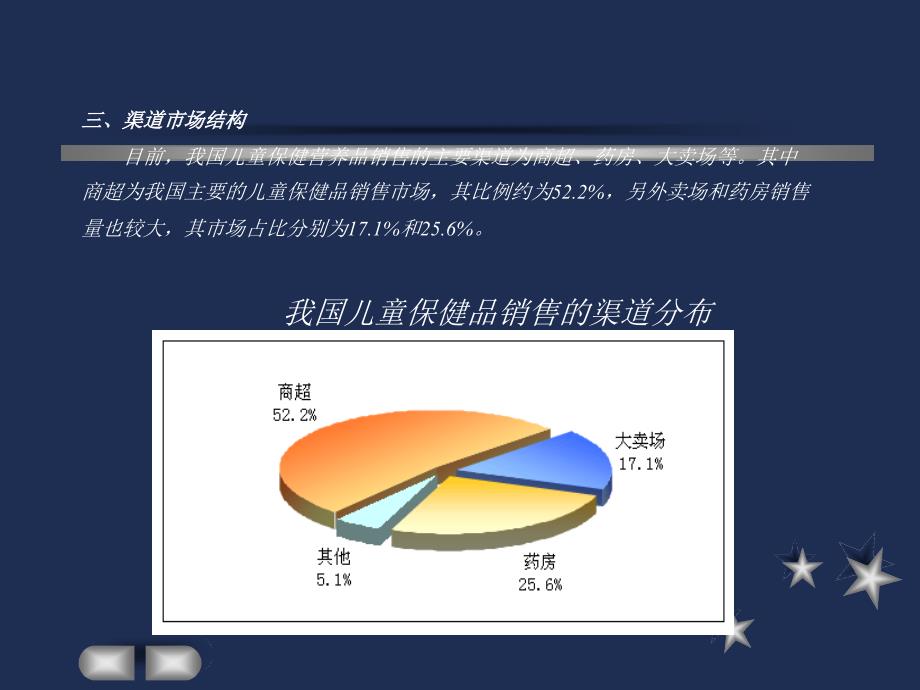 儿童营养品计划书.ppt_第4页