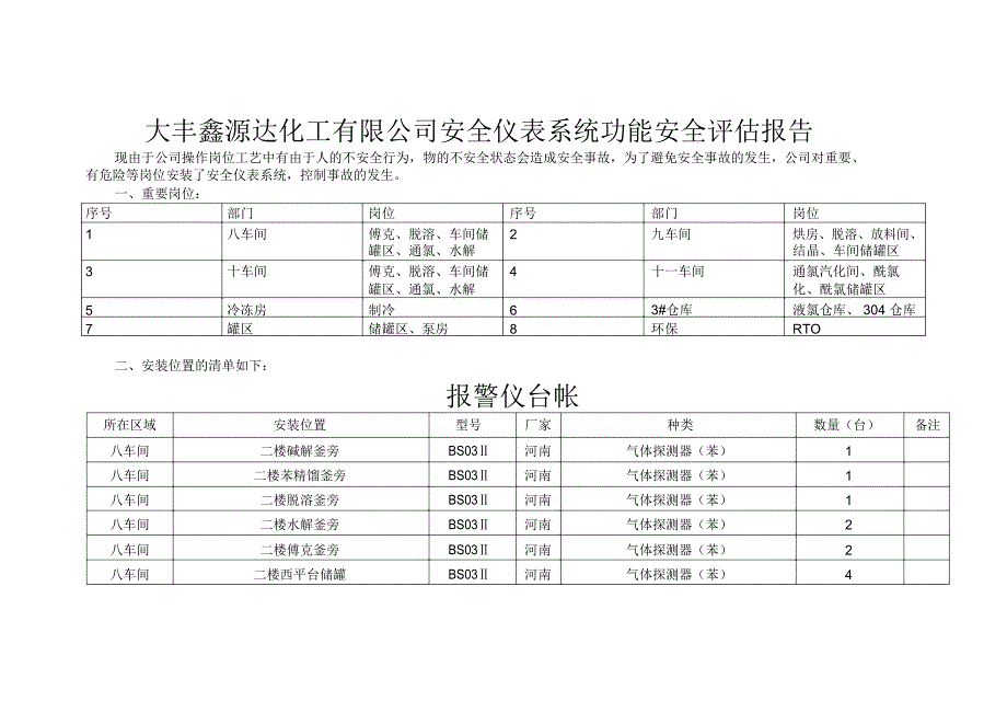 安全仪表评估报告_第1页