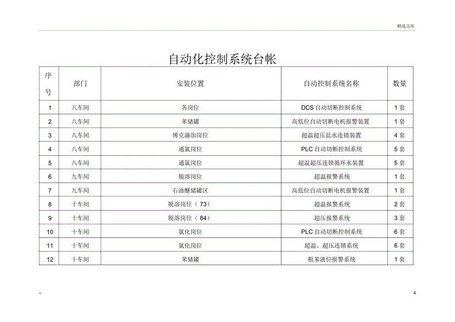 安全仪表评估报告_第4页