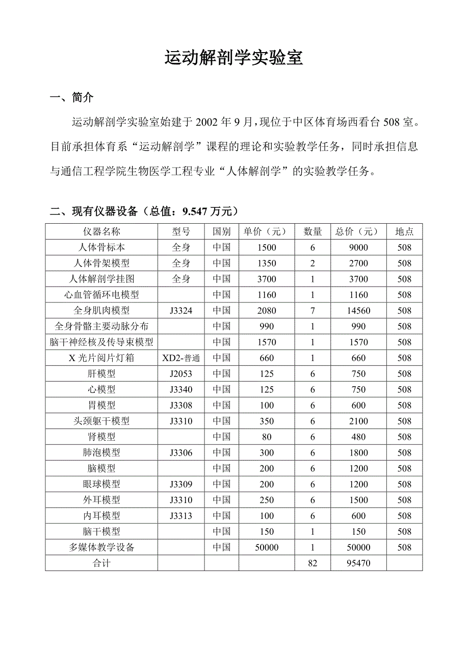 运动解剖学实验室介绍中北大学－－体育与艺术学院_第1页