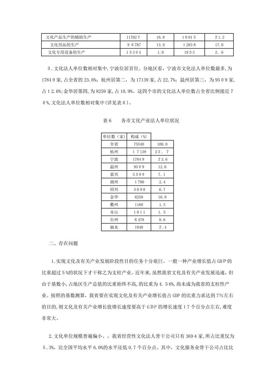 浙江省文化及相关产业发展现状分析_第5页