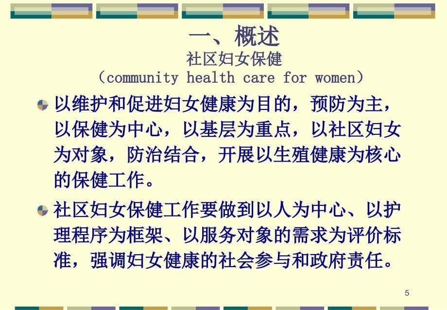 社区护理社区妇女保健指导PPT参考幻灯片_第5页