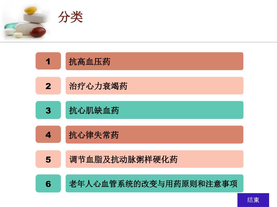 心血管用药及护理.6.22_第2页