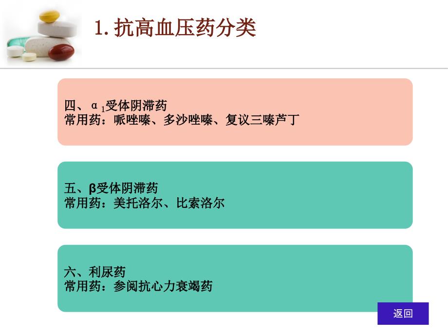 心血管用药及护理.6.22_第4页