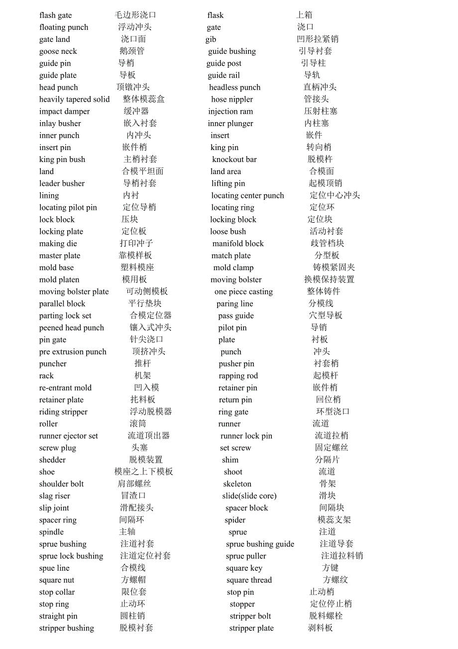 模具技术用语 中英文对照_第3页