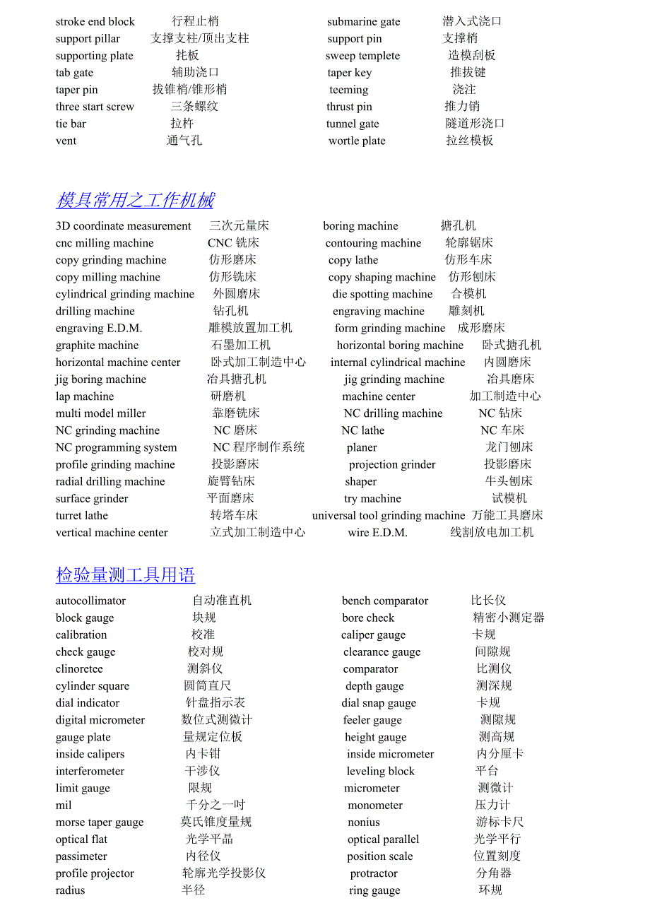 模具技术用语 中英文对照_第4页