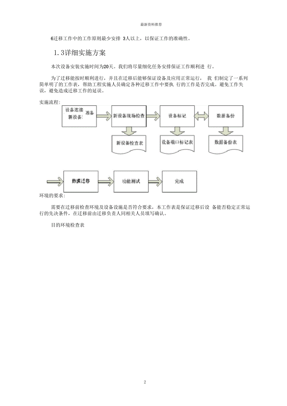 应用及数据迁移方案精编版_第2页