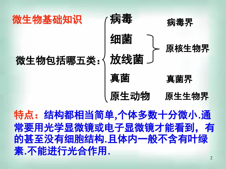 微生物的实验室培养ppt分享资料_第2页