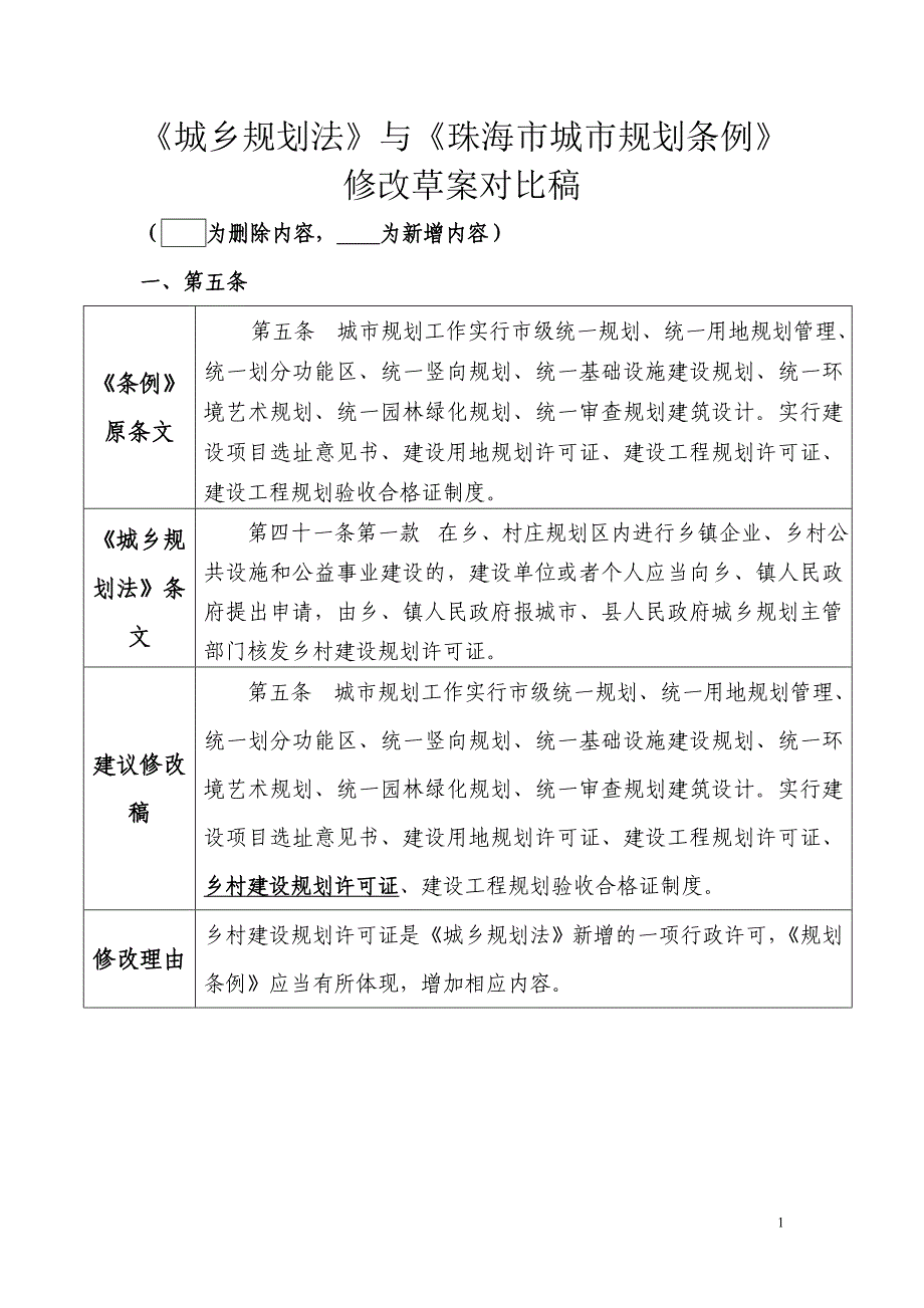 《城乡规划法》与《珠海市城市规划条例》修改草案对比稿_第1页