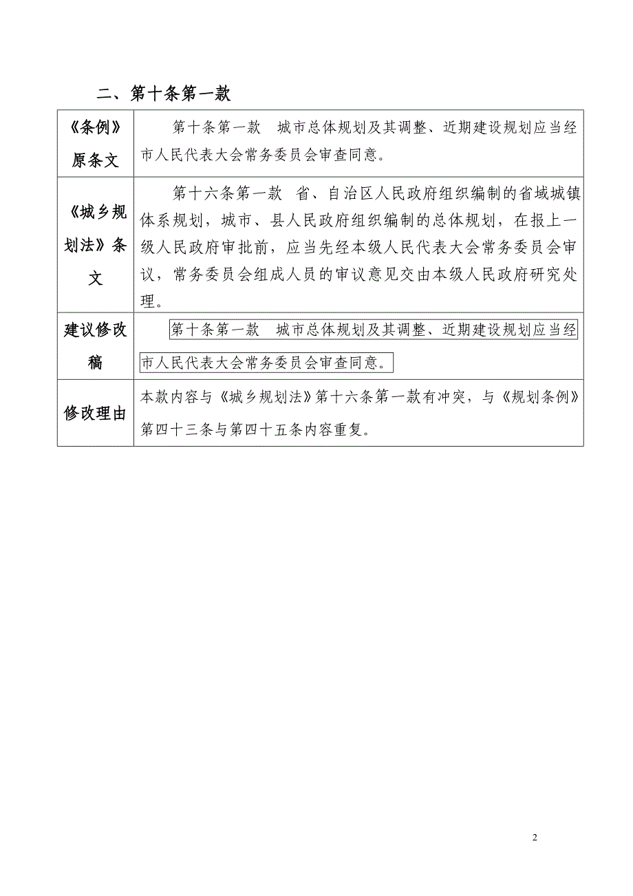 《城乡规划法》与《珠海市城市规划条例》修改草案对比稿_第2页