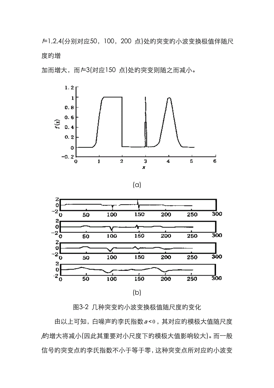 模极大值去噪方法_第4页