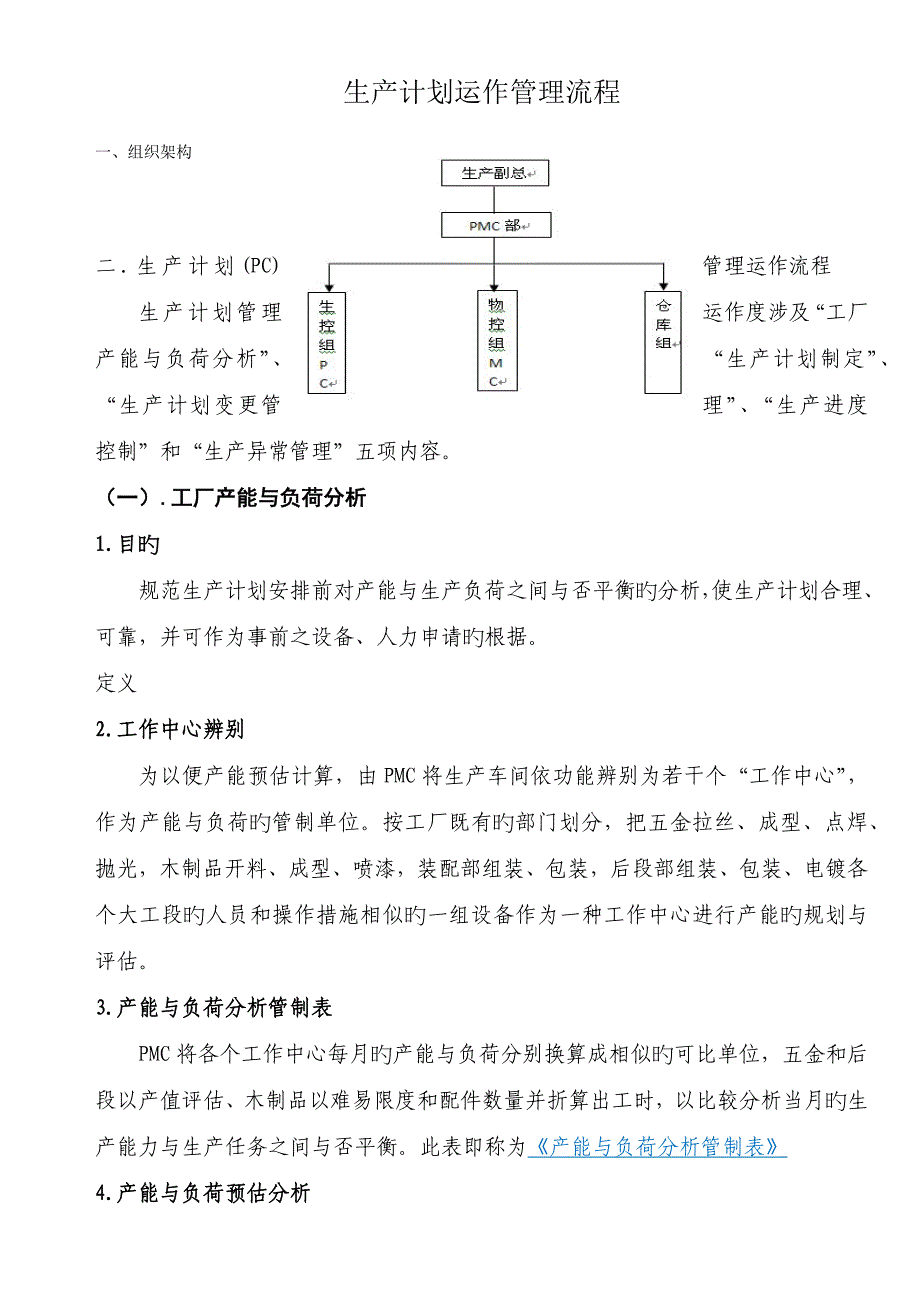 生产综合计划运作管理标准流程_第1页