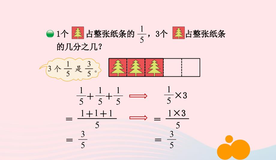 五年级数学下册3.1分数乘法一课件3北师大版0412162_第2页