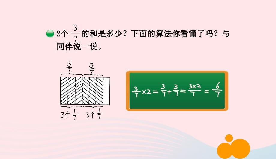 五年级数学下册3.1分数乘法一课件3北师大版0412162_第3页