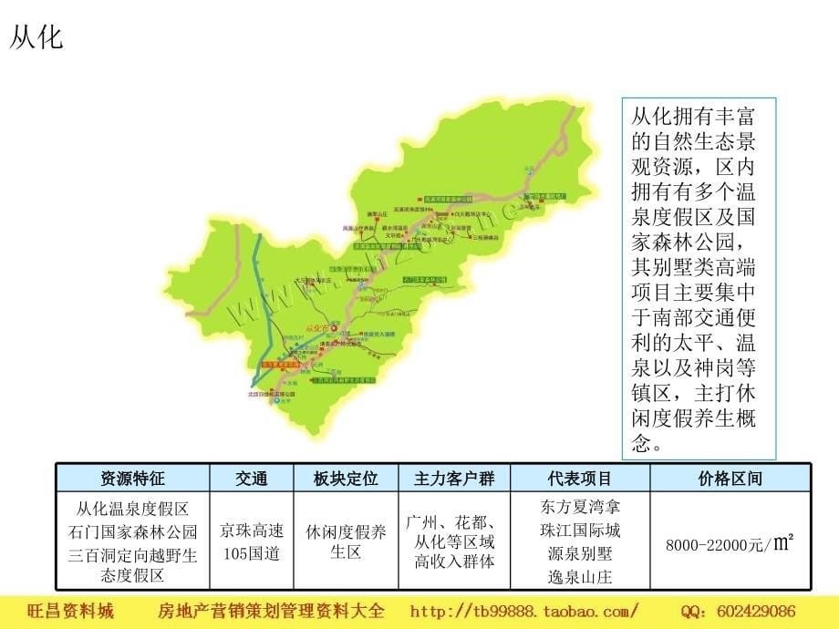 广州佛冈石联时代地产项目营销策划提案77PPT_第5页