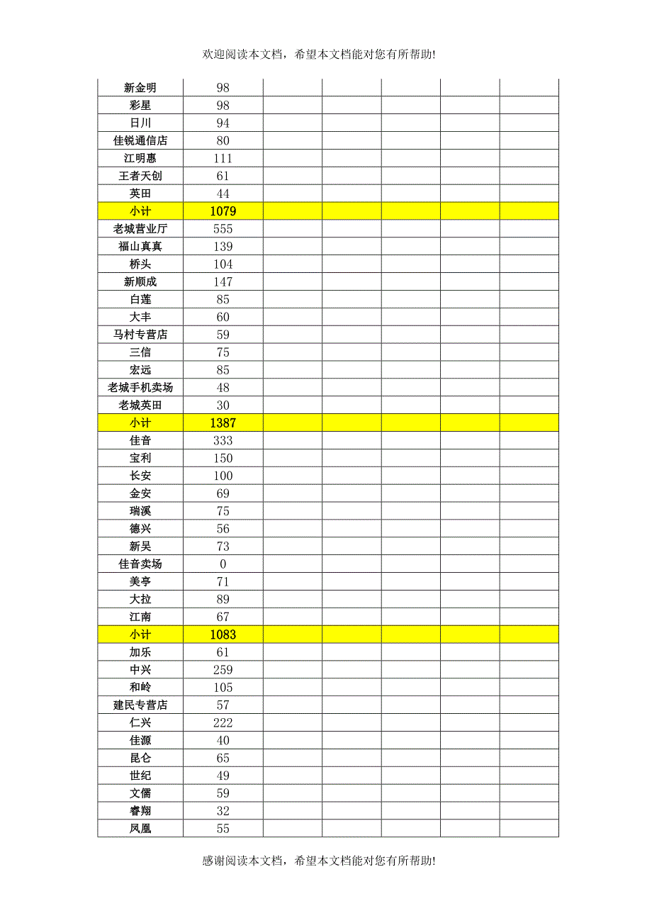 工作总结模板_第4页