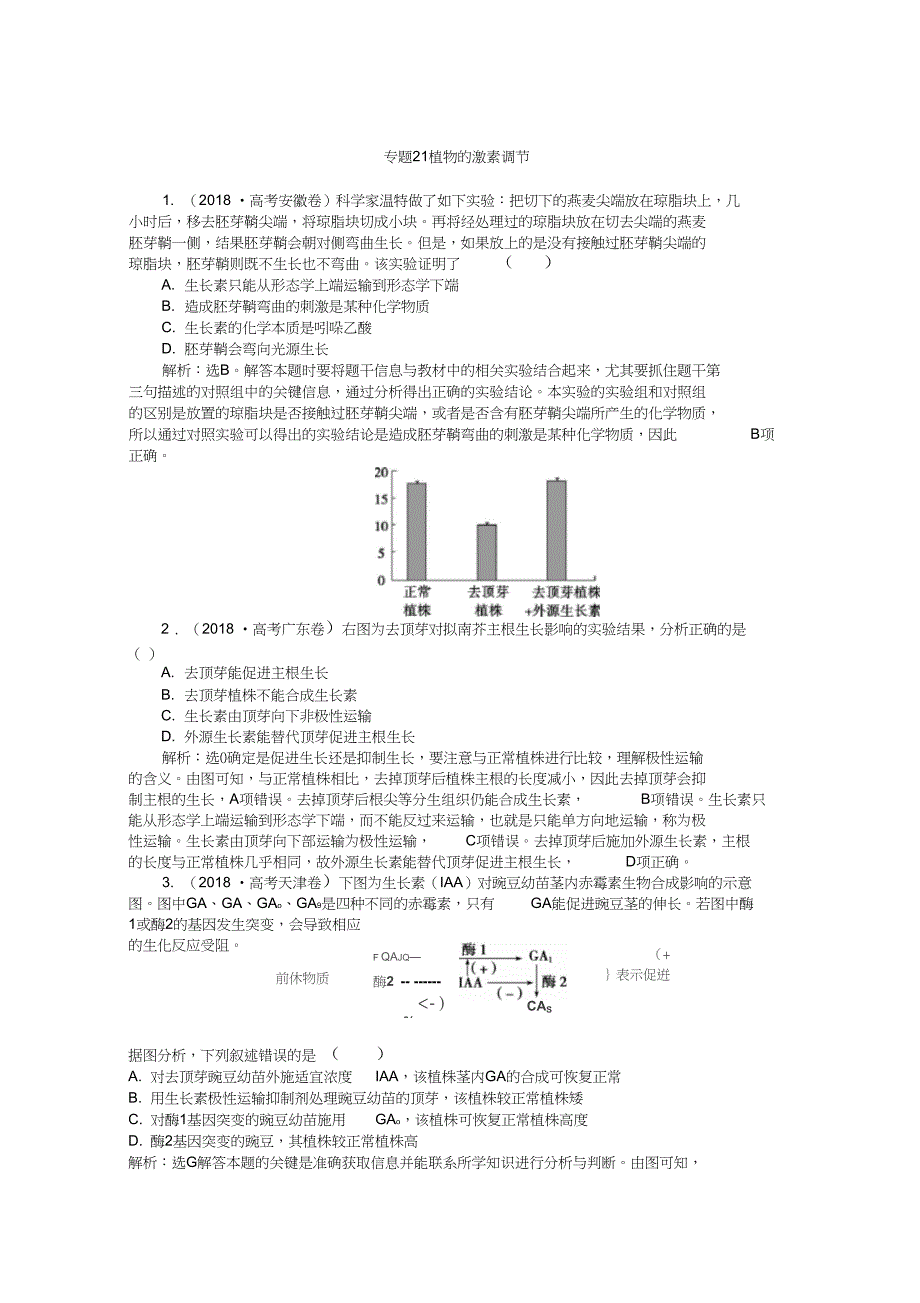 2019年高考生物真题集锦【专题21】植物的激素调节_第1页