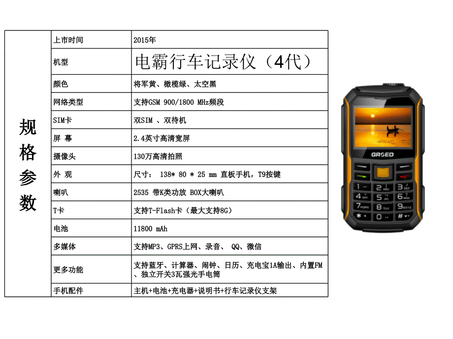 电霸系列参数大全资料_第4页