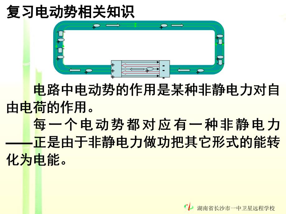 091211高二物理《45电磁感应规律的应用》_第4页