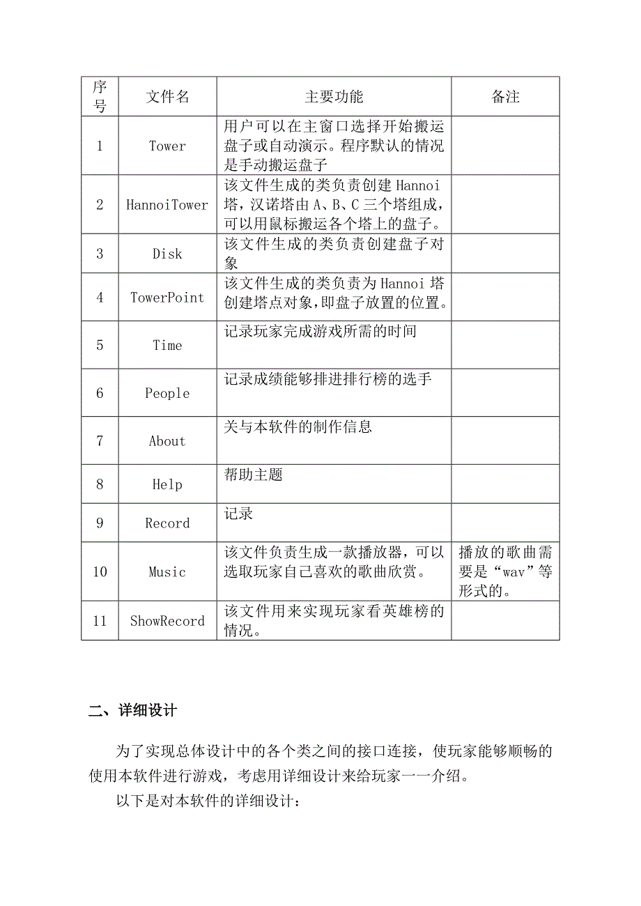 Hannoi塔(汉诺塔)-Java课程设计报告_第3页