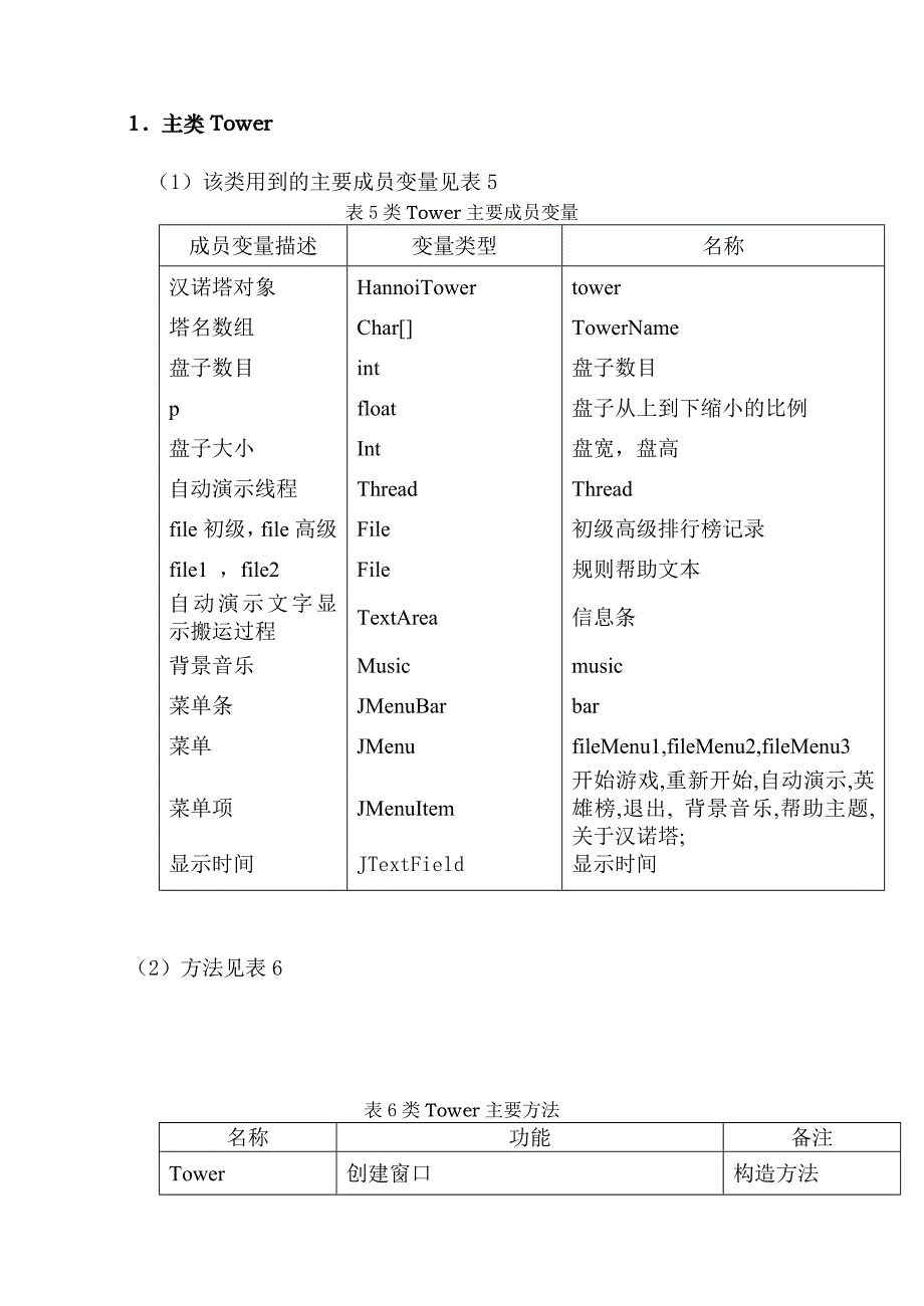 Hannoi塔(汉诺塔)-Java课程设计报告_第4页