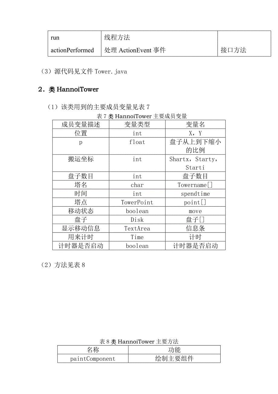 Hannoi塔(汉诺塔)-Java课程设计报告_第5页