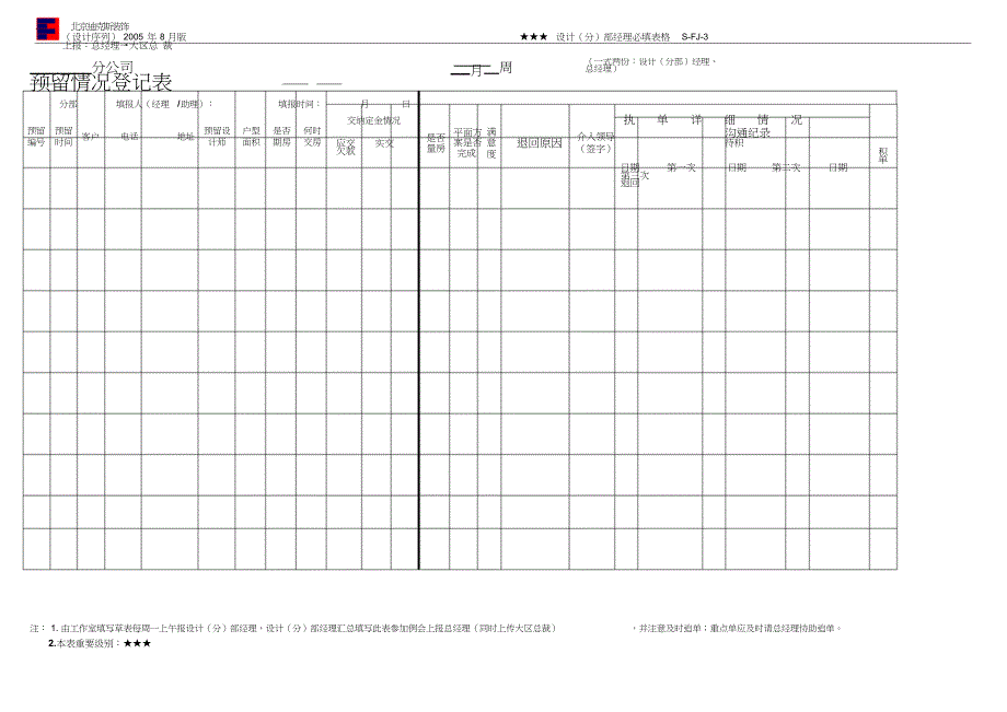 S-FJ-6预留情况登记表(2005年8月版)_第1页