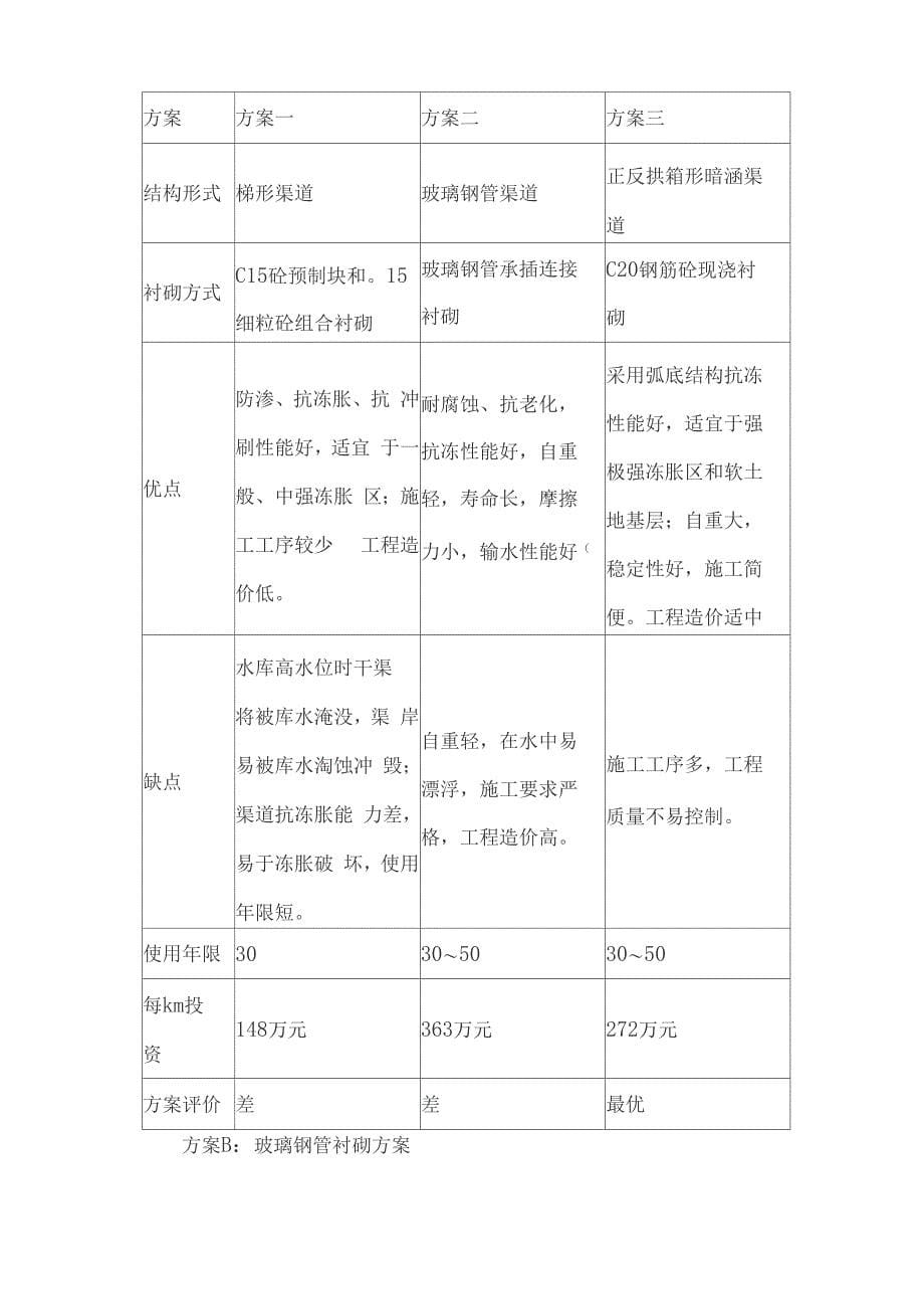 正反拱箱形暗涵渠道的设计说明_第5页