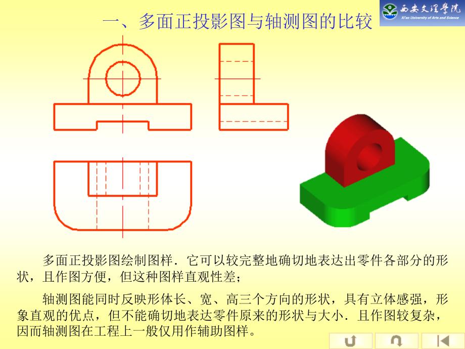 《轴测图与透视》PPT课件_第4页