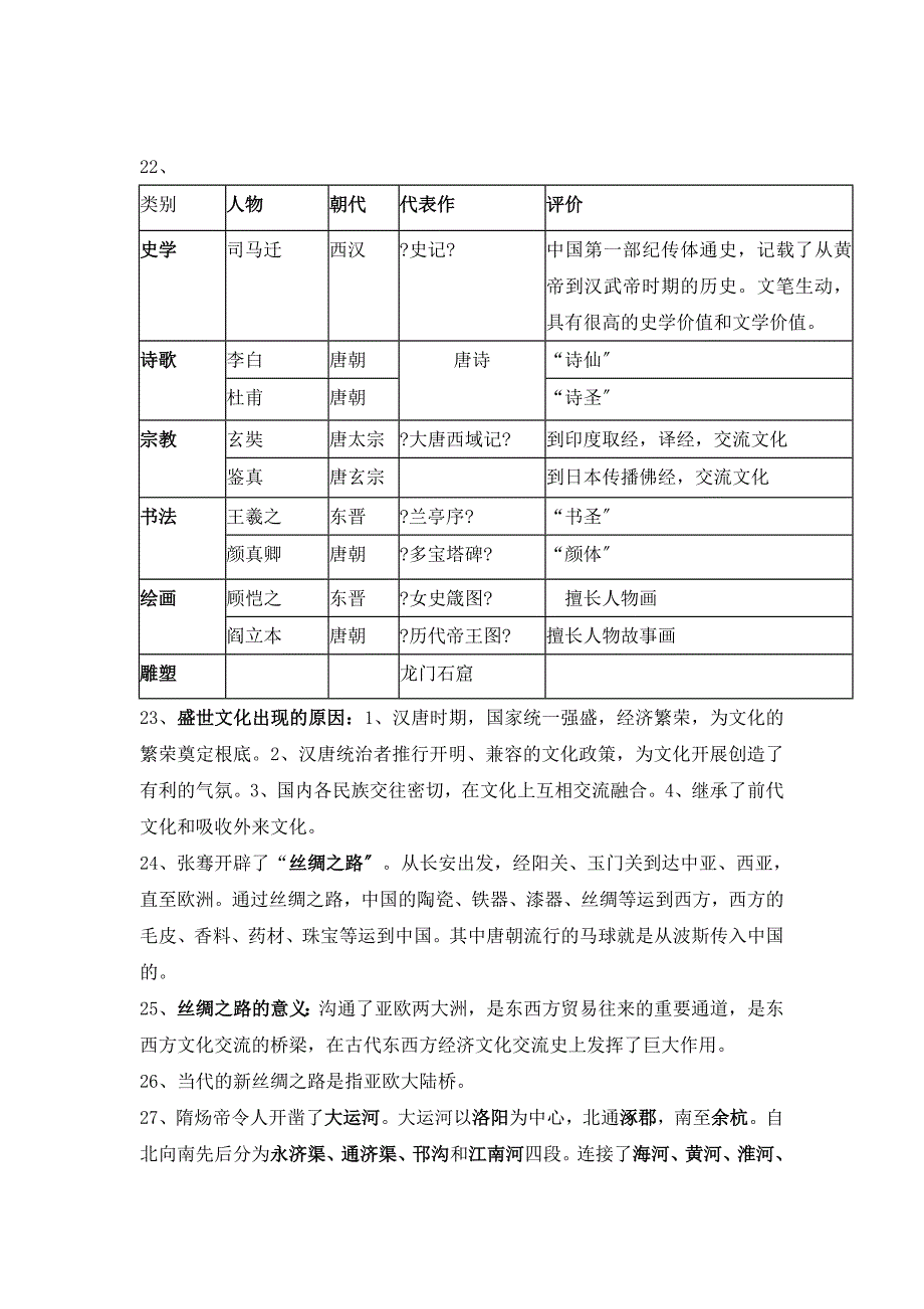 八年级历史与社会上第四单元第二、三课复习提纲_第4页