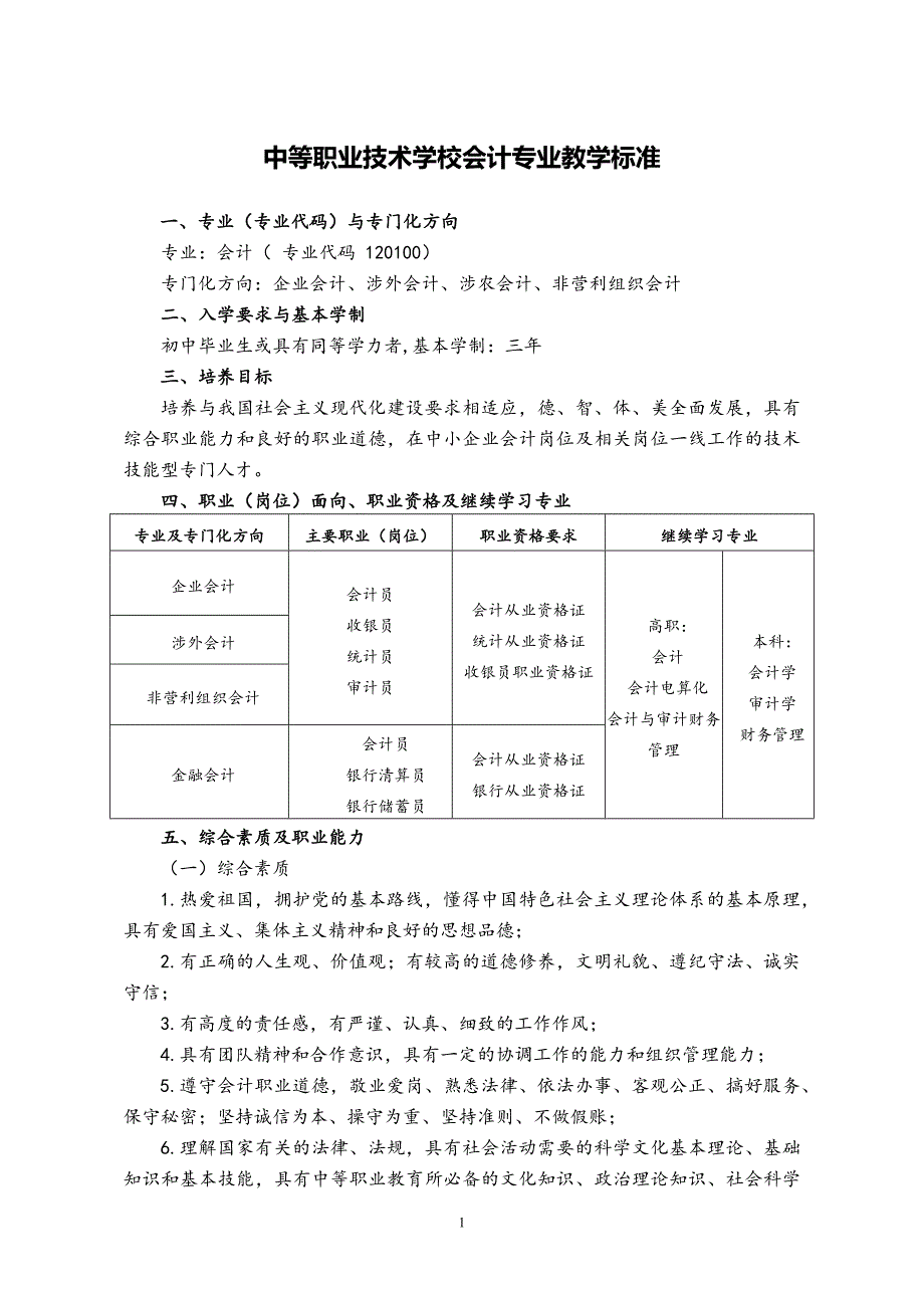 精品资料（2021-2022年收藏）中等职业学校会计专业教学标准_第1页