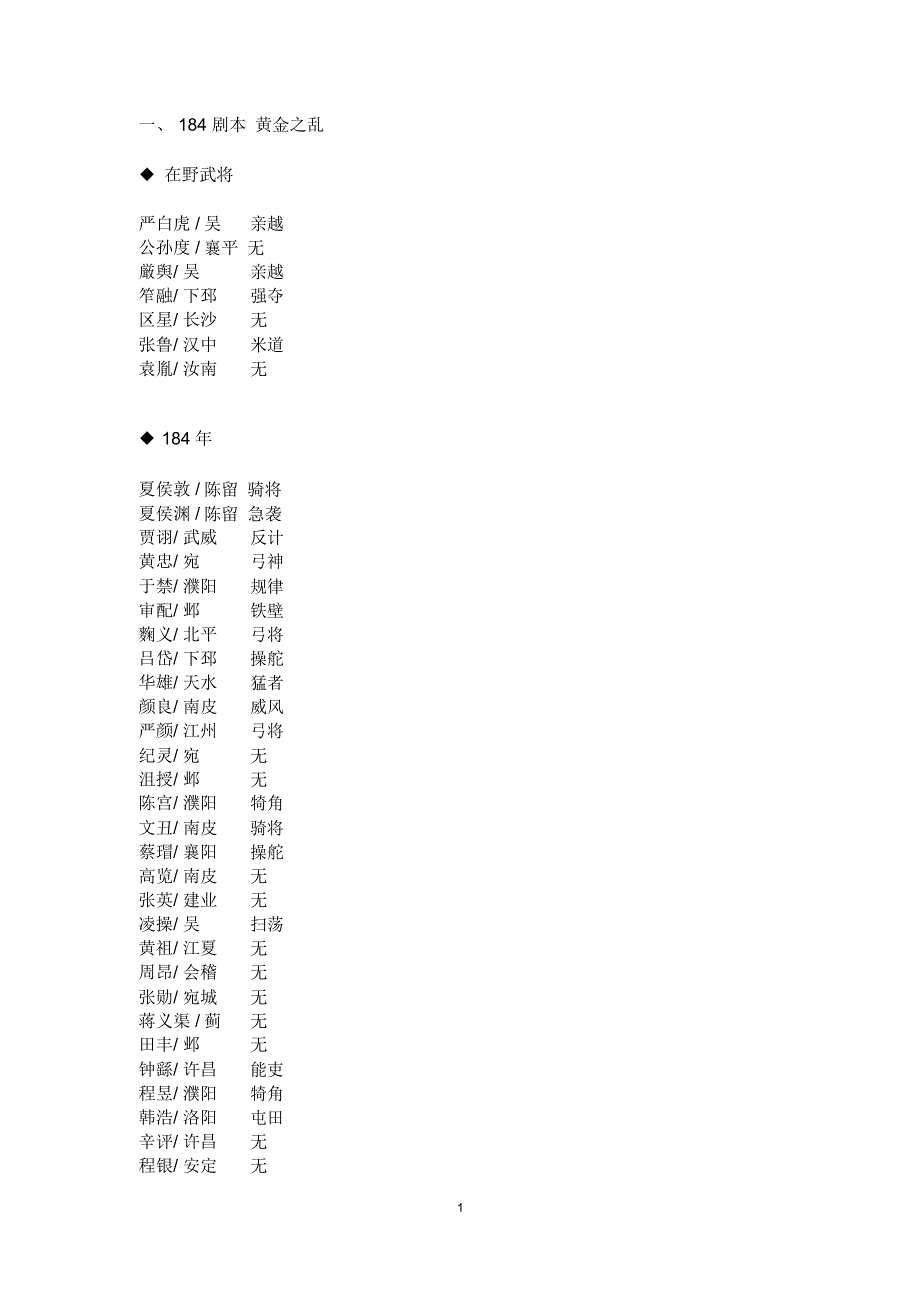 三国志11武将出场时间地点整理精编版_第1页