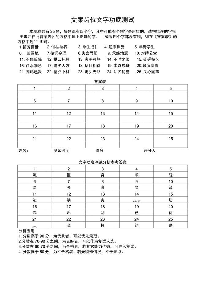 文案岗位文字功底测试