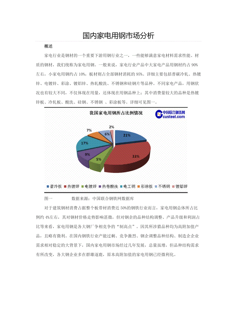 家电用钢市场-分析-2015_第1页