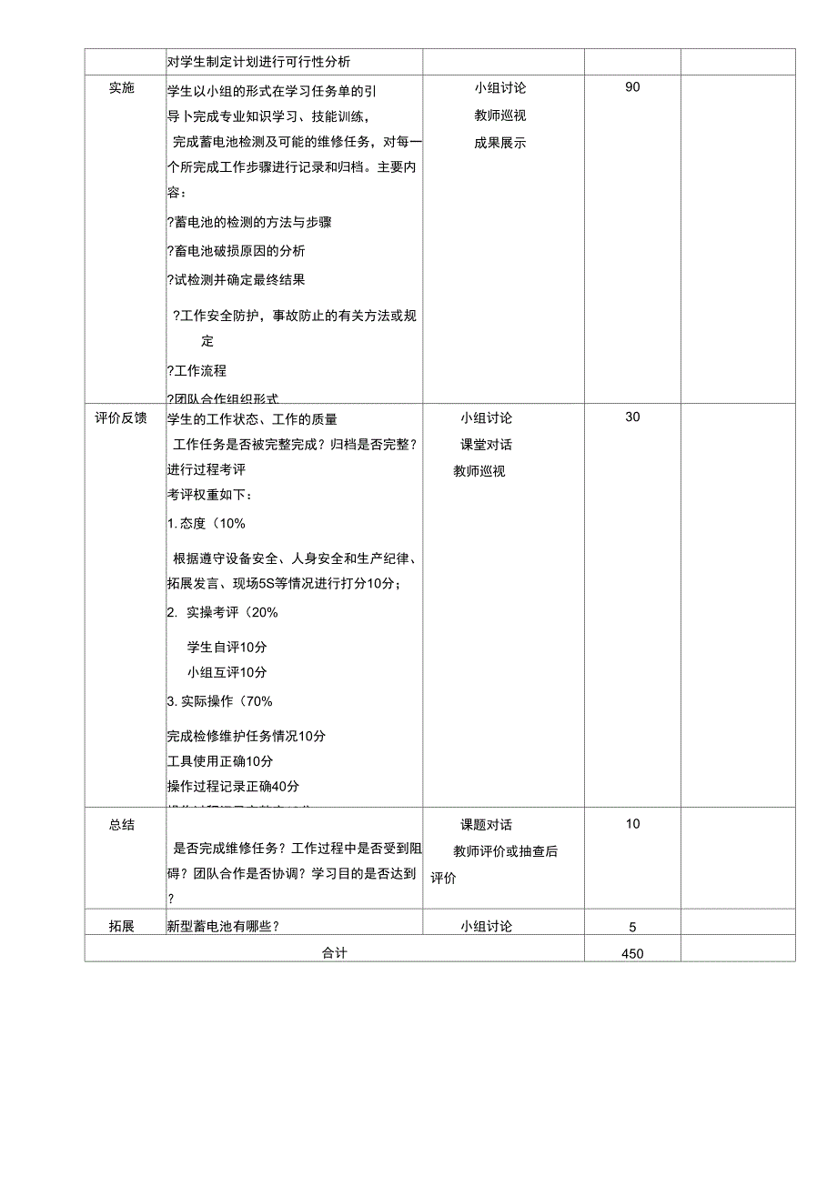 蓄电池的检修与维护_第3页