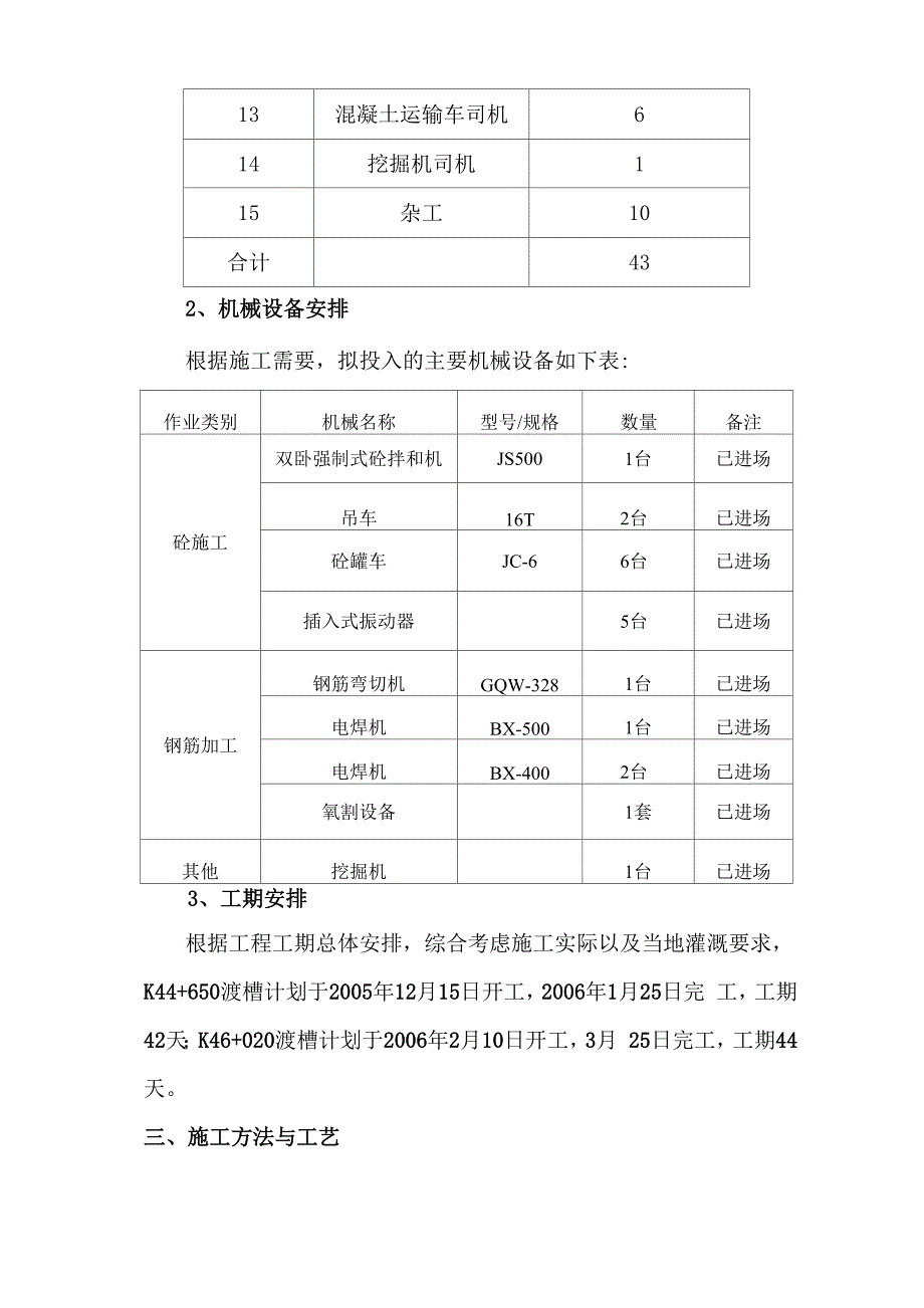 渡槽施工方案._第2页