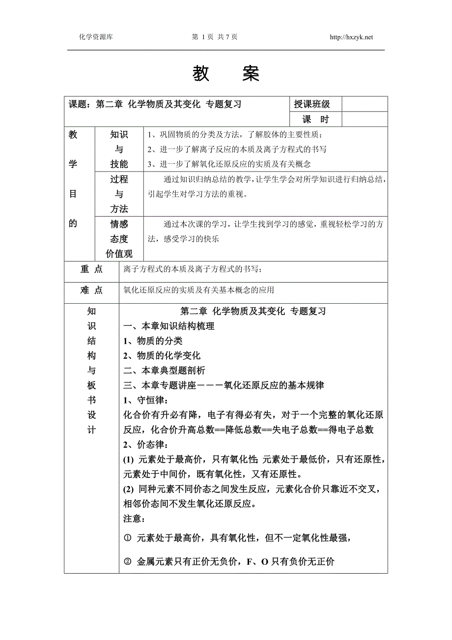 第二章_化学物质及其变化_专题复习2_第1页