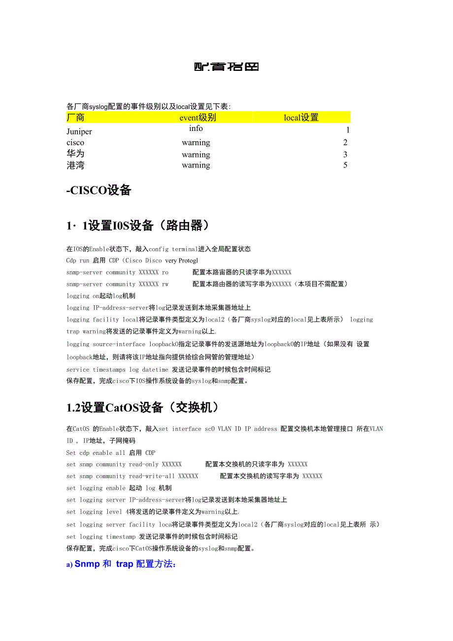 syslog和trap配置方式指南_第1页