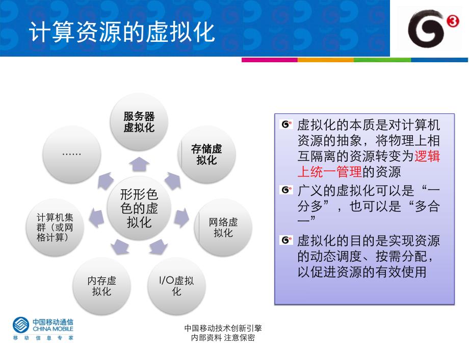 UNIX服务器虚拟化技术分析报告_第2页