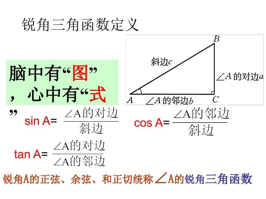 锐角三角函数课件_第5页