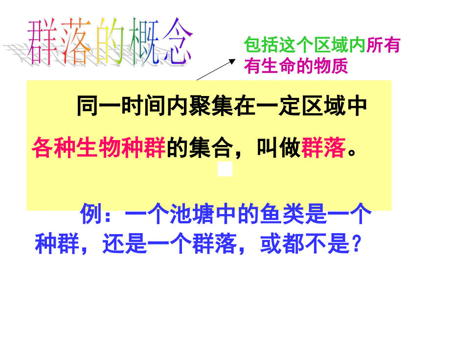 人教版教学课件湖南省安仁一中高二生物43群落的结构课件_第3页