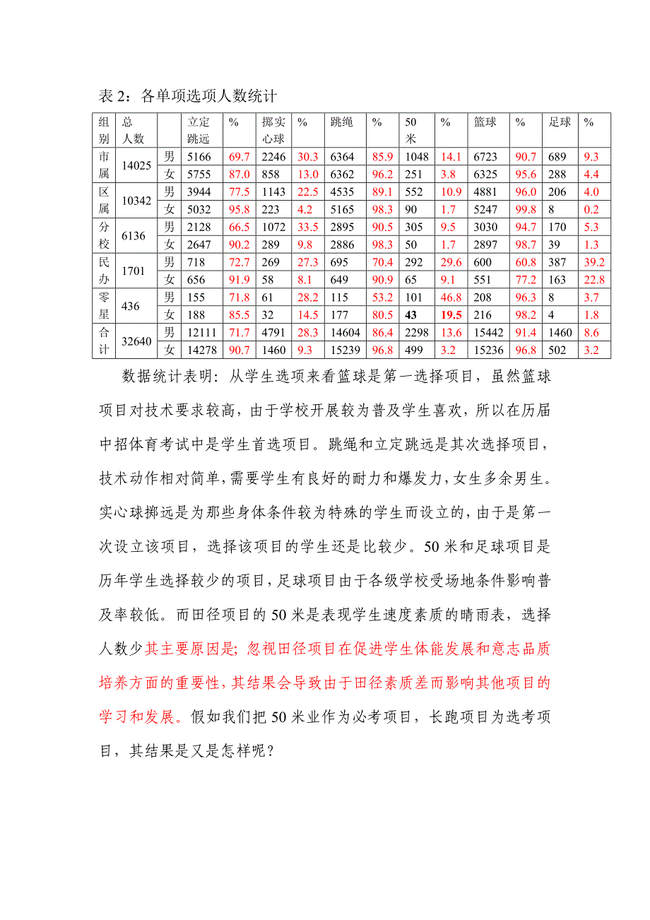 郑州市初中毕业升学体育考试分析_第3页