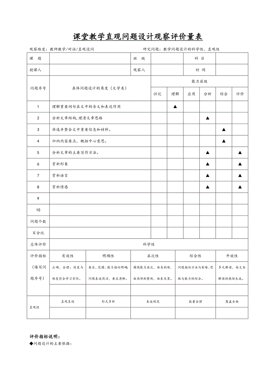 课堂教学直观问题设计观察评价量表_第1页