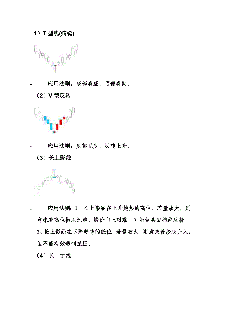 经典K线形态图解1.doc_第1页