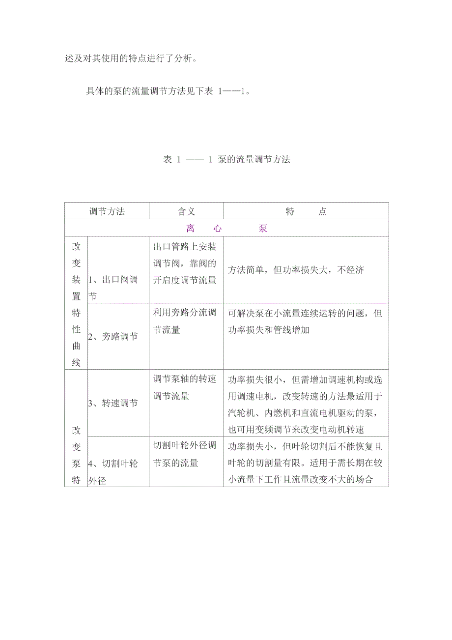 泵流量控制方法_第2页