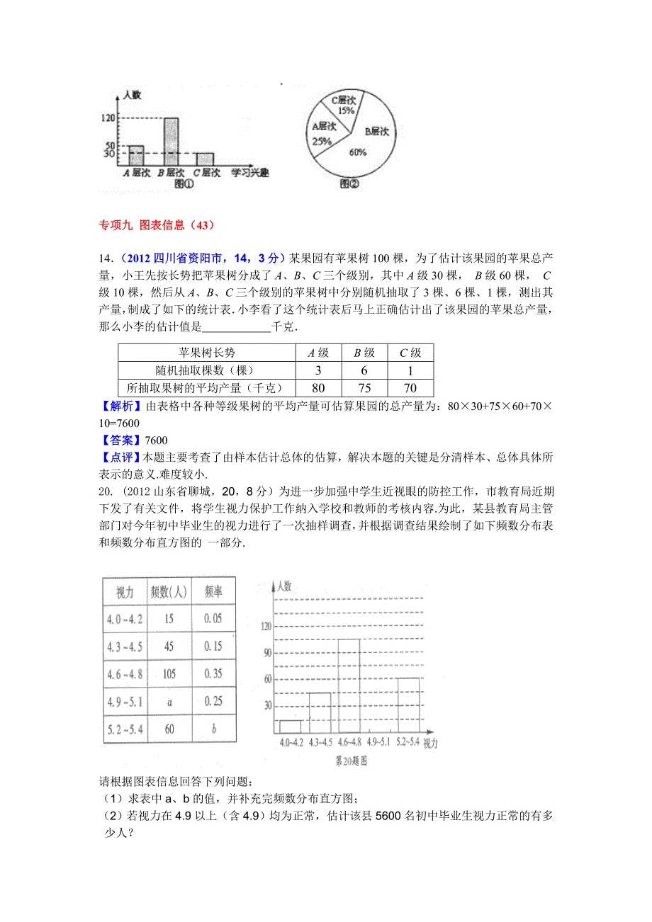 第43章图表信息.doc_第3页