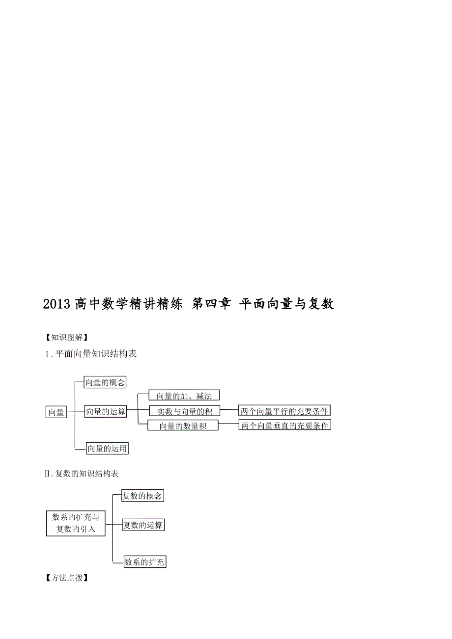 高中数学精讲精练(新人教A版)第04章平面向量与复数_第1页